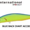 DUO REALIS ROZANTE 77SP