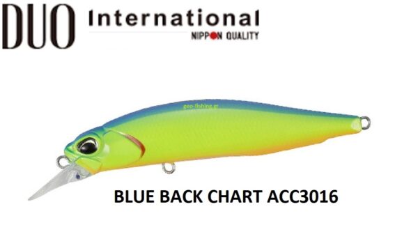 DUO REALIS ROZANTE 77SP
