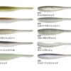 KEITECH SHAD IMPACT 3''