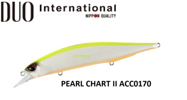 DUO REALIS JERKBAIT 120S SW DUO REALIS JERKBAIT 120S SW