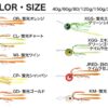COH SURUSURU TAI RUBBER 80gr