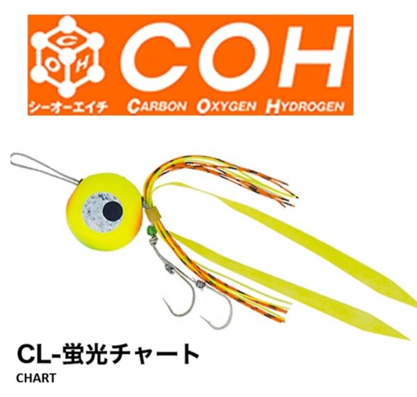 COH SURUSURU TAI RUBBER 80gr