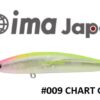 IMA i BORN 98F