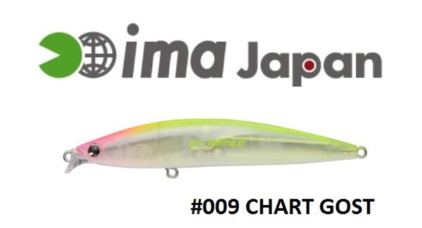 IMA i BORN 98F