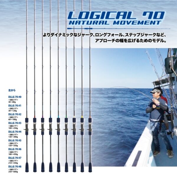 DEEPLINER LOGICAL  70