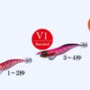 KEYSTONE EGI SHARP 3.5 V2 KEYSTONE EGI SHARP 3.5 V2