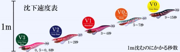KEYSTONE EGI SHARP 3.5 V2 KEYSTONE EGI SHARP 3.5 V2