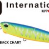 DUO REALIS PENCIL 85 & SW