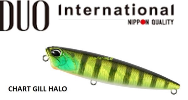 DUO REALIS PENCIL 85 & SW