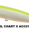DUO REALIS PENCIL 85 & SW