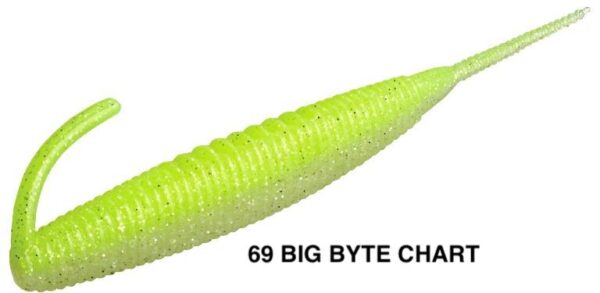 EVERGREEN BASSENEMY STICK 4''
