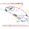 MEGABASS TERRIER