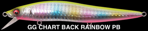 MEGABASS VISION ONETEN LBO SW MEGABASS VISION ONETEN LBO SW