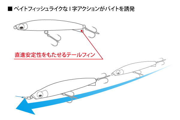 MEGABASS COLLIE 57mm