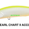 DUO REALIS ROZANTE 77SP SW