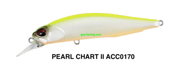 DUO REALIS ROZANTE 77SP SW