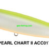 DUO REALIS PENCIL 110 SW
