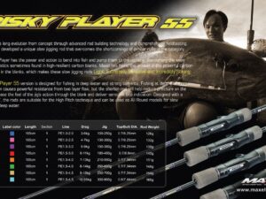 MAXEL RISKY PLAYER 55 SPJ