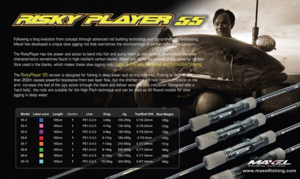 MAXEL RISKY PLAYER 55 SPJ