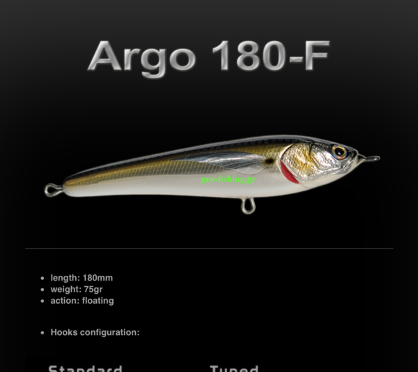 JACK FIN ARGO 180-F