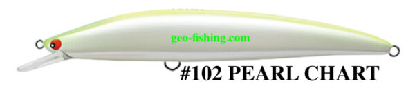 TACKLE HOUSE K TEN SECOND GENERETION K2F 122MS