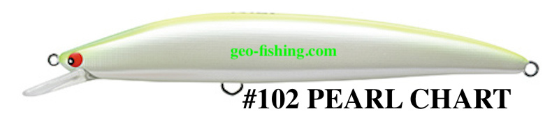 TACKLE HOUSE K TEN SECOND GENERETION K2F 122MS