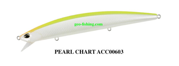DUO TIDE MINNOW SPRAT 120SF