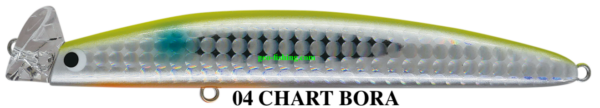 POZIDRIVE NUMBER SEVEN 117F