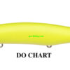 MEGABASS KAGELOU MD 125F