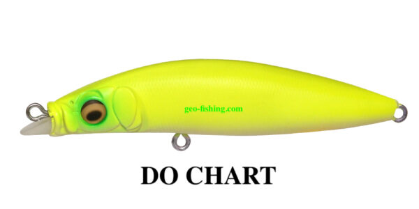 MEGABASS ZONK SINPEN 77
