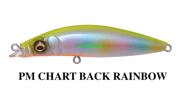 MEGABASS ZONK SINPEN 77