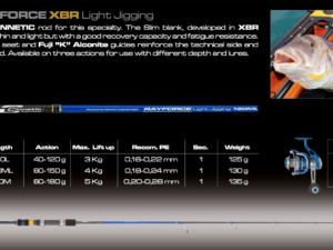 CINNETIC RAYCAST XBR LIGHT JIGGING CINNETIC RAYCAST XBR LIGHT JIGGING