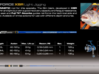 CINNETIC RAYCAST XBR LIGHT JIGGING