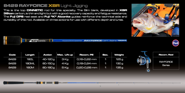 CINNETIC RAYCAST XBR LIGHT JIGGING
