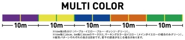 GOSEN ANSWER JIGGING x8 300m