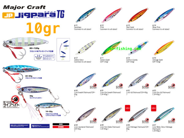 MAJOR CRAFT JIGPARA TG 10gr MAJOR CRAFT JIGPARA TG 10gr