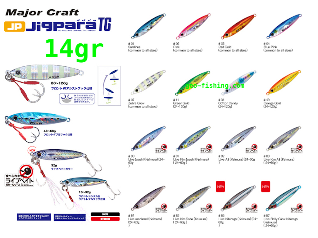 MAJOR CRAFT JIGPARA TG 14gr