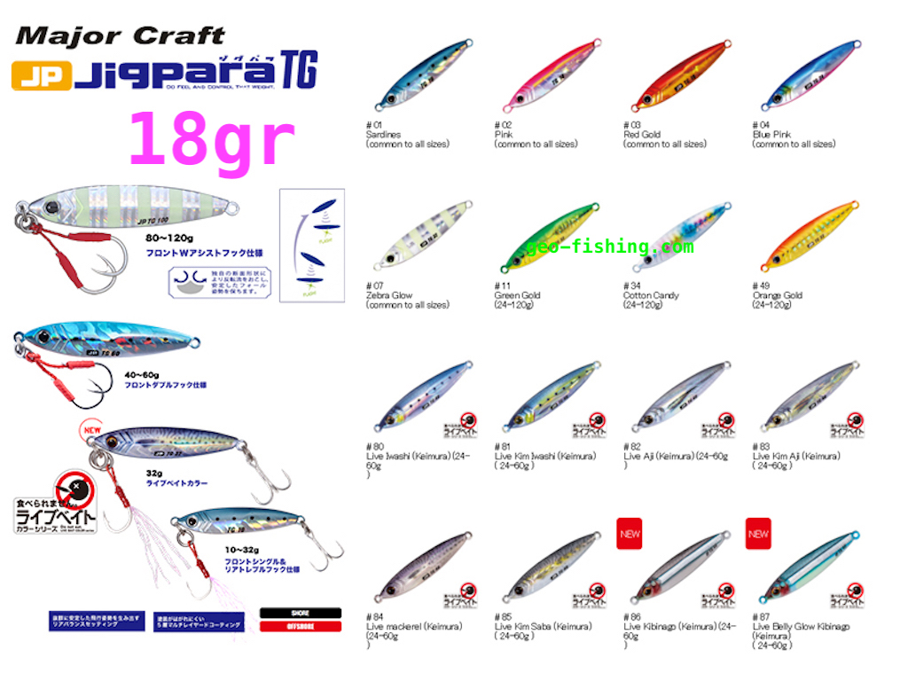 MAJOR CRAFT JIGPARA TG 18gr