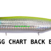 MEGABASS DOG - X DIAMANTE SW