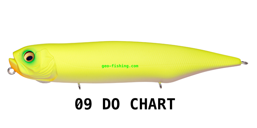 MEGABASS DOG - X DIAMANTE SW
