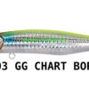 MEGABASS KAGELOU MD 98F