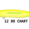 MEGABASS KAGELOU MD 98F