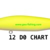 MEGABASS MARINE GANG COOKAI 90 S MEGABASS MARINE GANG COOKAI 90 S