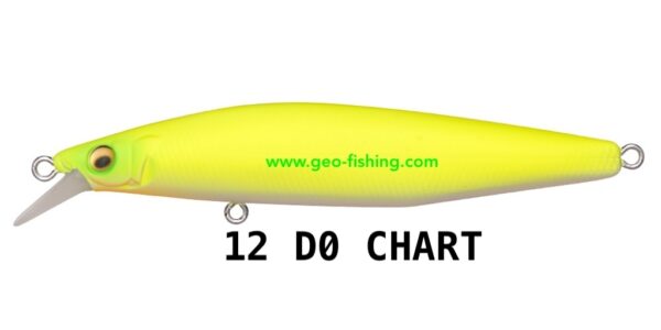 MEGABASS MARINE GANG COOKAI 90 S MEGABASS MARINE GANG COOKAI 90 S