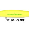 MEGABASS MARINE GANG COOKAI 120 F MEGABASS MARINE GANG COOKAI 120 F