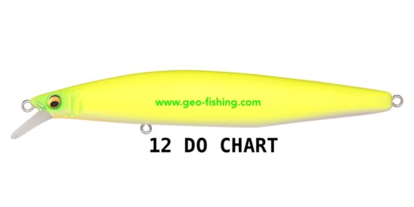 MEGABASS MARINE GANG COOKAI 120 F MEGABASS MARINE GANG COOKAI 120 F