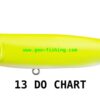 MEGABASS DOG - X QUICK WALKER SW