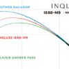 ZENAQ INQLUDE