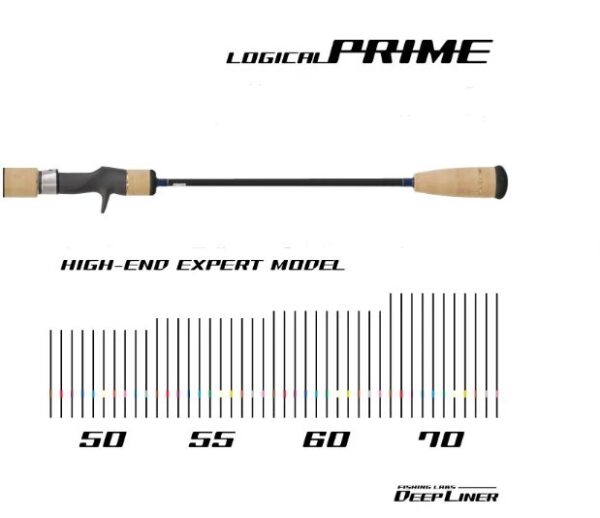 DEEPLINER LOGICAL PRIME 50