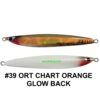 CB ONE Z 4 150gr